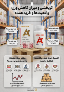 اثربخشی و میزان کاهش وزن الفا اسلیم
