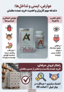 عوارض ایمنی و تداخل ها الفا اسلیم